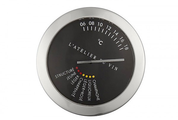 Weinthermometer